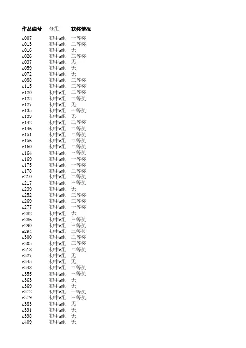 第四届全国初中信息技术优质课展评基本功竞赛上机测试第二题
