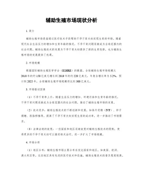 辅助生殖市场现状分析