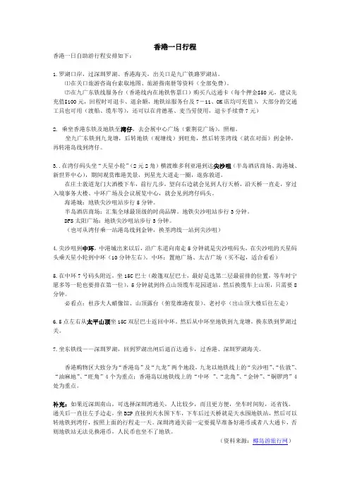 香港一日行程