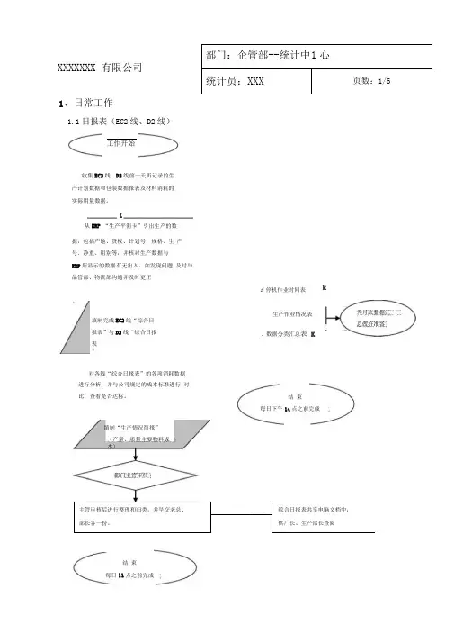 统计员工作流程图