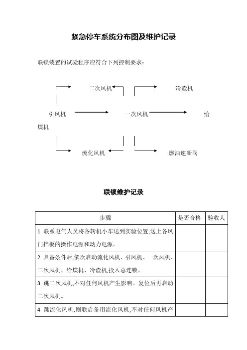 紧急停车系统分布图及维护记录