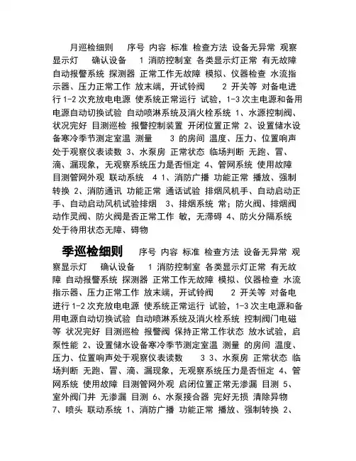 消防维保记录表