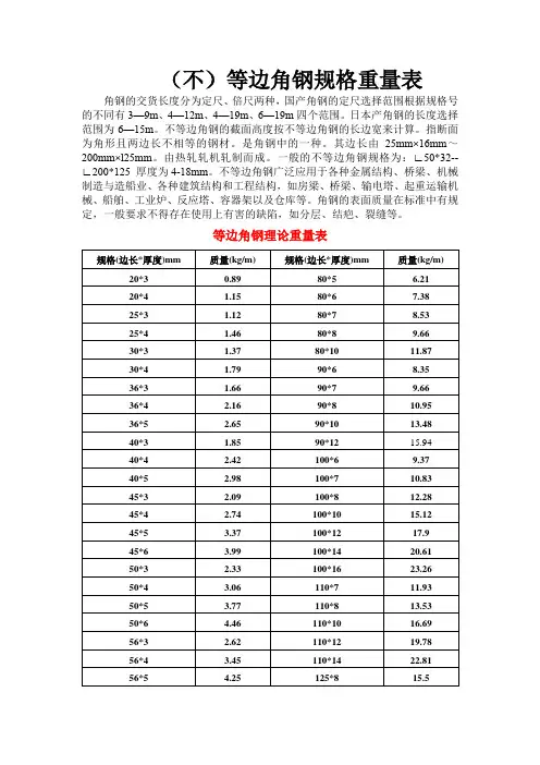 (不)等边角钢规格重量表