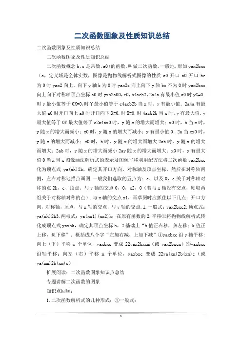 二次函数图象及性质知识总结