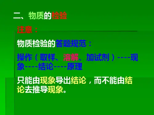 离子的检验.ppt