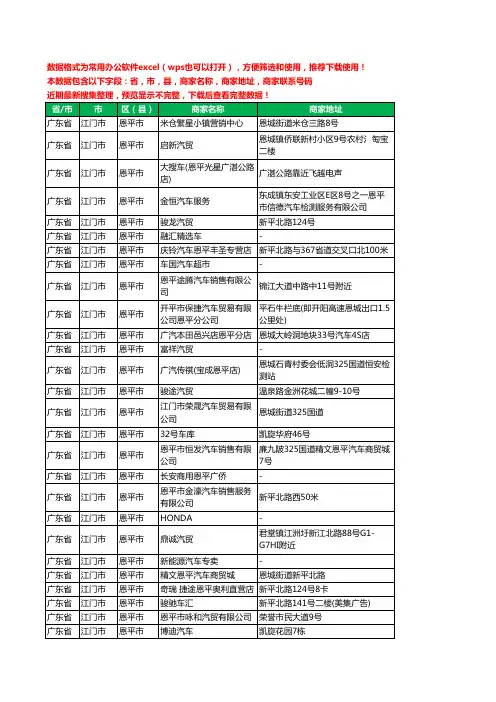 2020新版广东省江门市恩平市汽贸工商企业公司商家名录名单联系电话号码地址大全52家