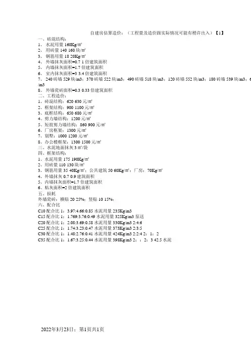 农村盖房预算