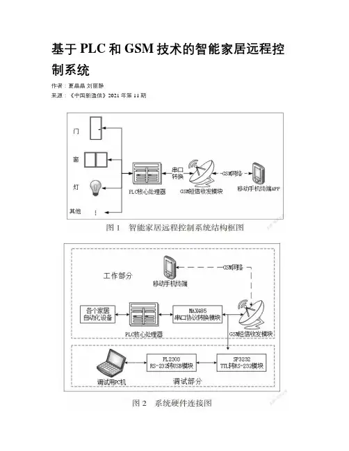 基于PLC和GSM技术的智能家居远程控制系统