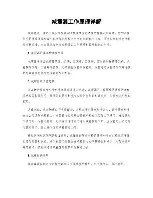 减震器工作原理详解