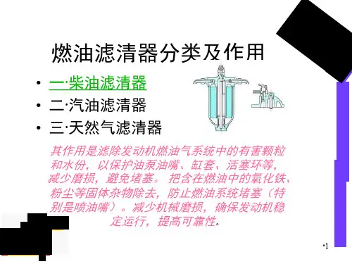 柴油滤清器PPT课件