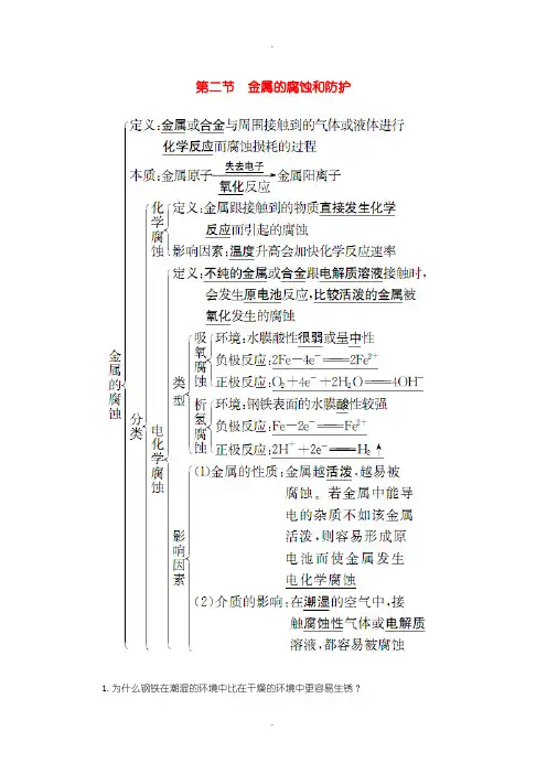 人教版高中化学选修1 第三章 第二节 金属的腐蚀和防护练习含答案