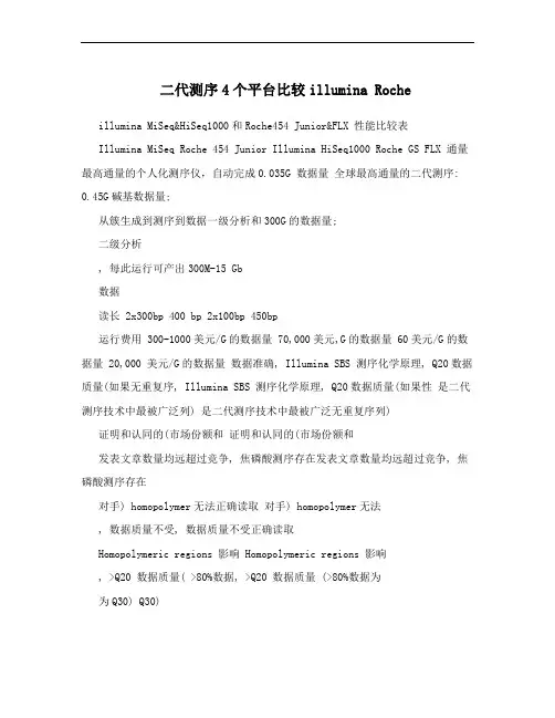 二代测序4个平台比较illumina Roche