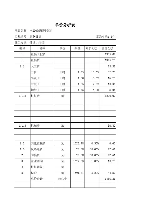 管道安装单价分析