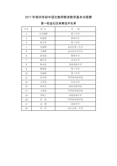 常州市初中语文教师教育教学基本功竞赛