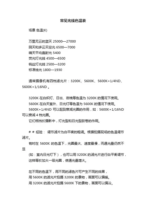 常见光线色温表