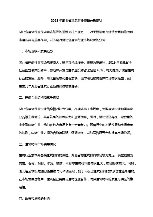 2023年湖北省建筑行业市场分析现状