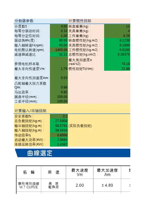非标设计最强自动计算-分割器计算