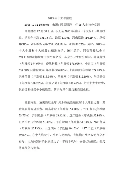 2013年十大牛熊股