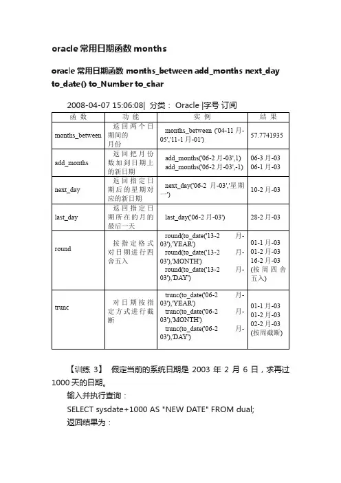 oracle常用日期函数months