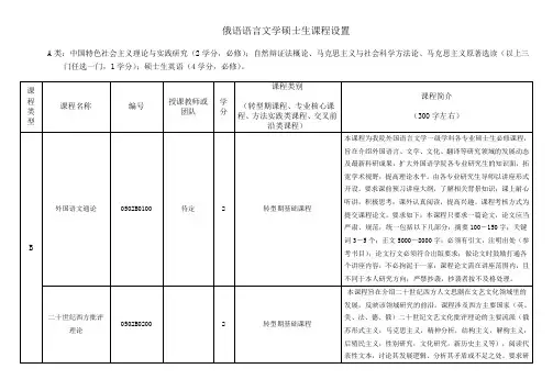 俄语语言文学硕士生课程设置