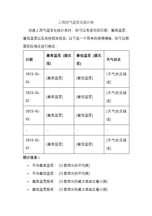 上周的气温变化统计表