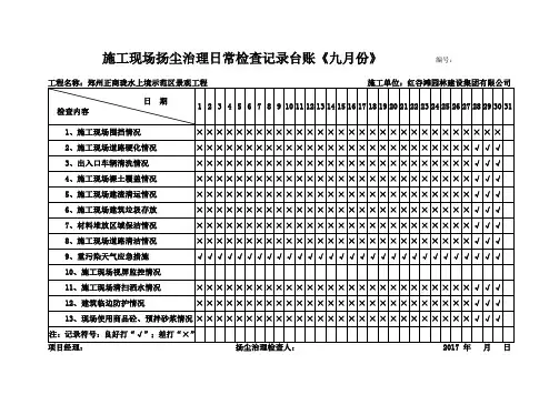 施工现场扬尘治理日常检查记录