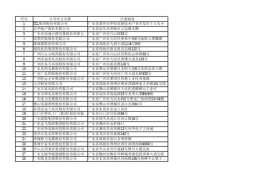广东省上市公司名录