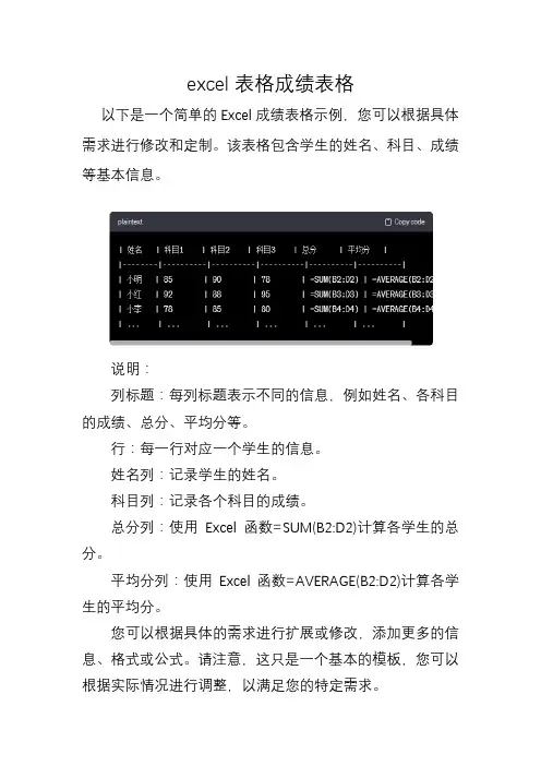 excel表格成绩表格