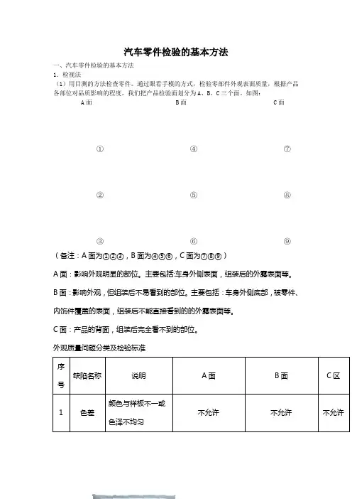 汽车零件检验方法及检验标准