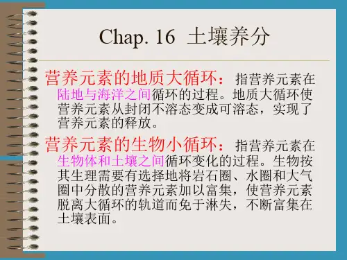 土壤学16(土壤养分)