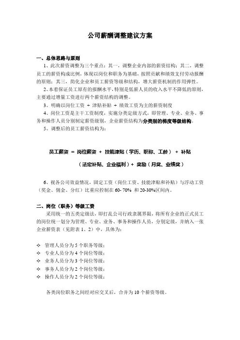 公司薪酬调整建议方案