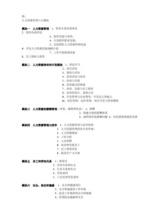 人力资源管理六大模块