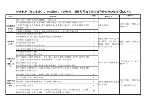 护理常规、操作规程、护理核心制度落实情况督导检查及记录表