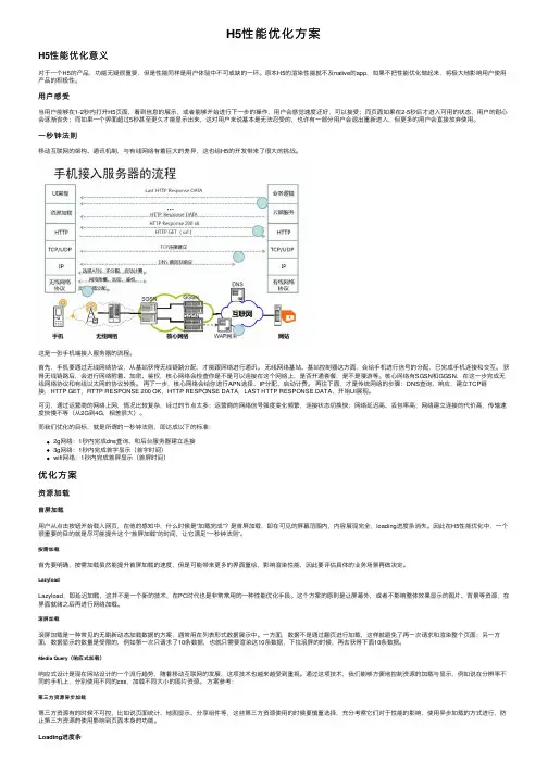 H5性能优化方案