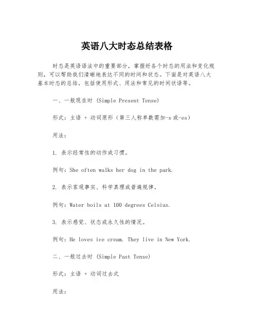 英语八大时态总结表格