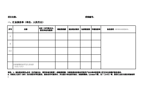 软件报价单