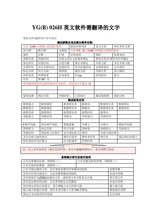 需翻译的English