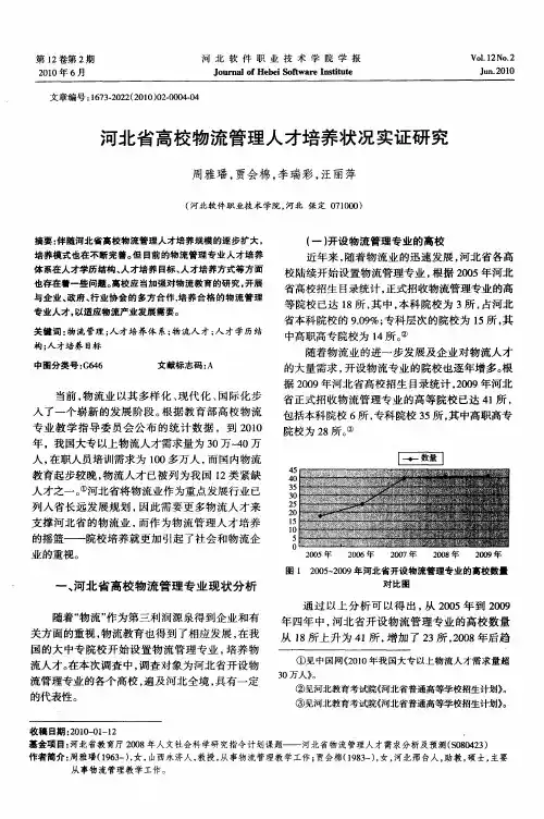 河北省高校物流管理人才培养状况实证研究