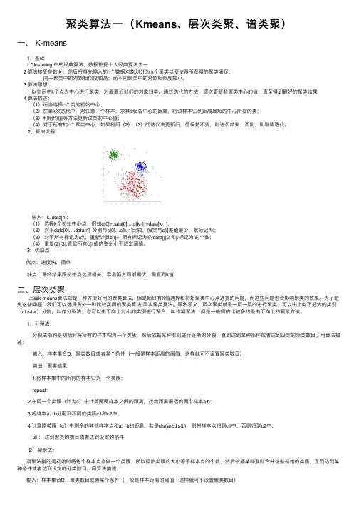 聚类算法一（Kmeans、层次类聚、谱类聚）