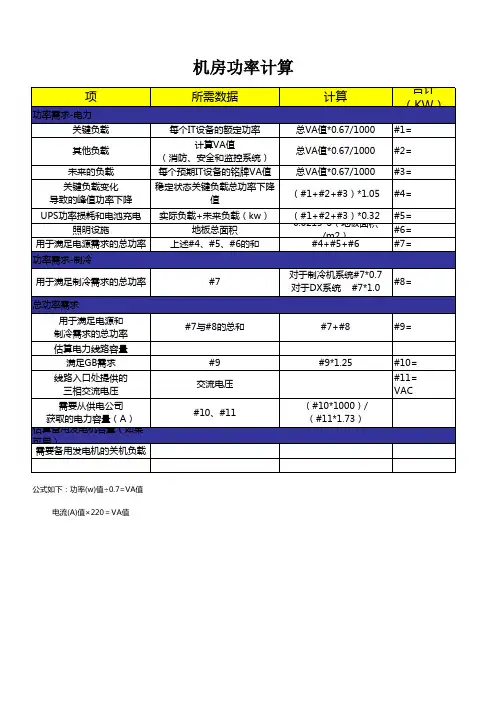 数据中心机房功率计算个表