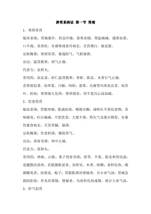 中医内科学 脾胃系病证
