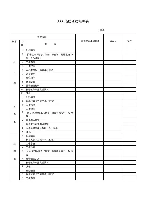 XX酒店质检检查表
