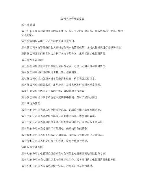 公司水电管理制度表