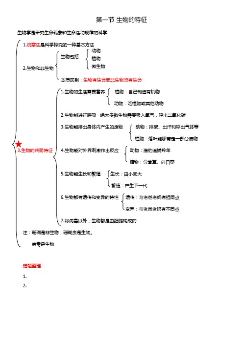 七年级上册生物 第一节知识点汇总