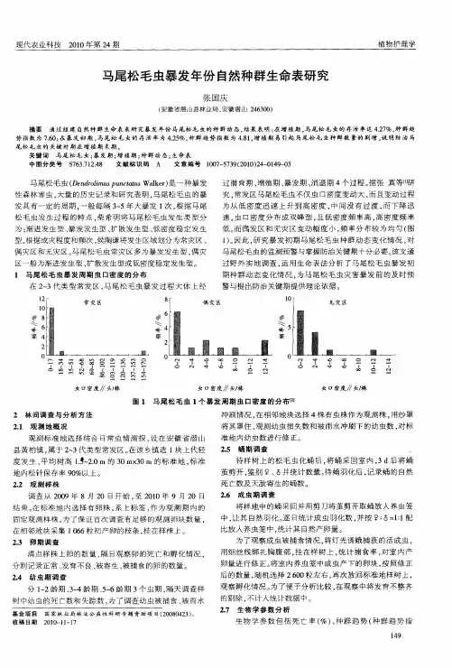 马尾松毛虫暴发年份自然种群生命表研究