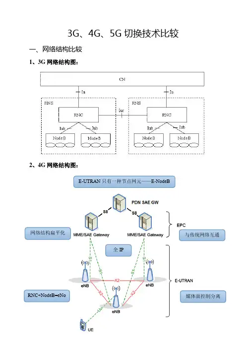 3G、4G、5G切换技术的比较