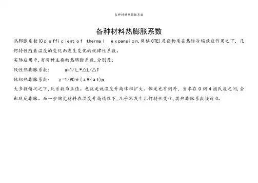 各种材料热膨胀系数