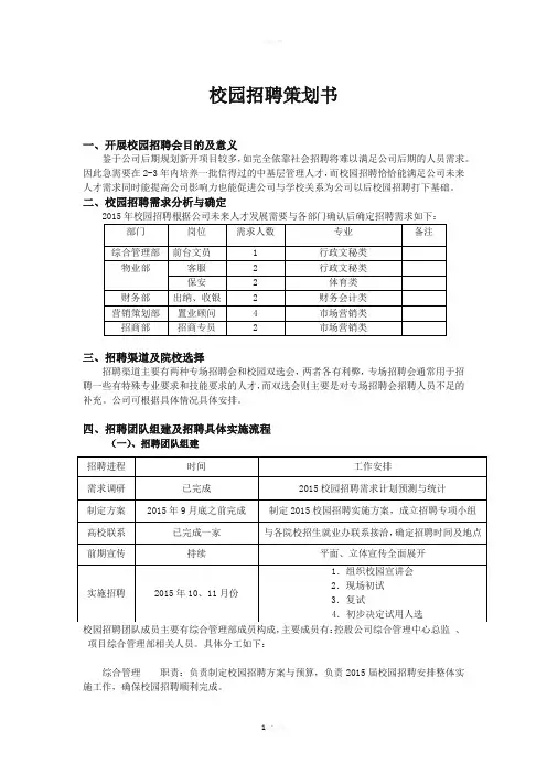 校园招聘计划书(1)