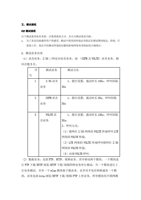 2015年广东移动网络测试规范CQT