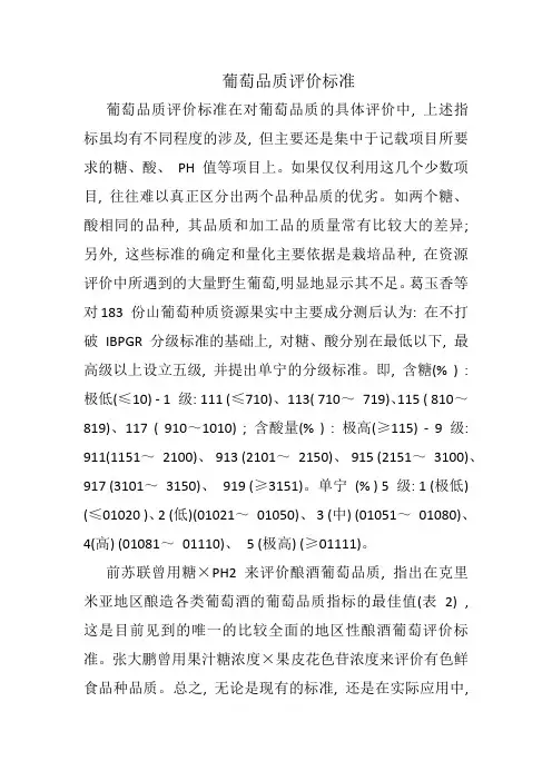 葡萄品质评价标准